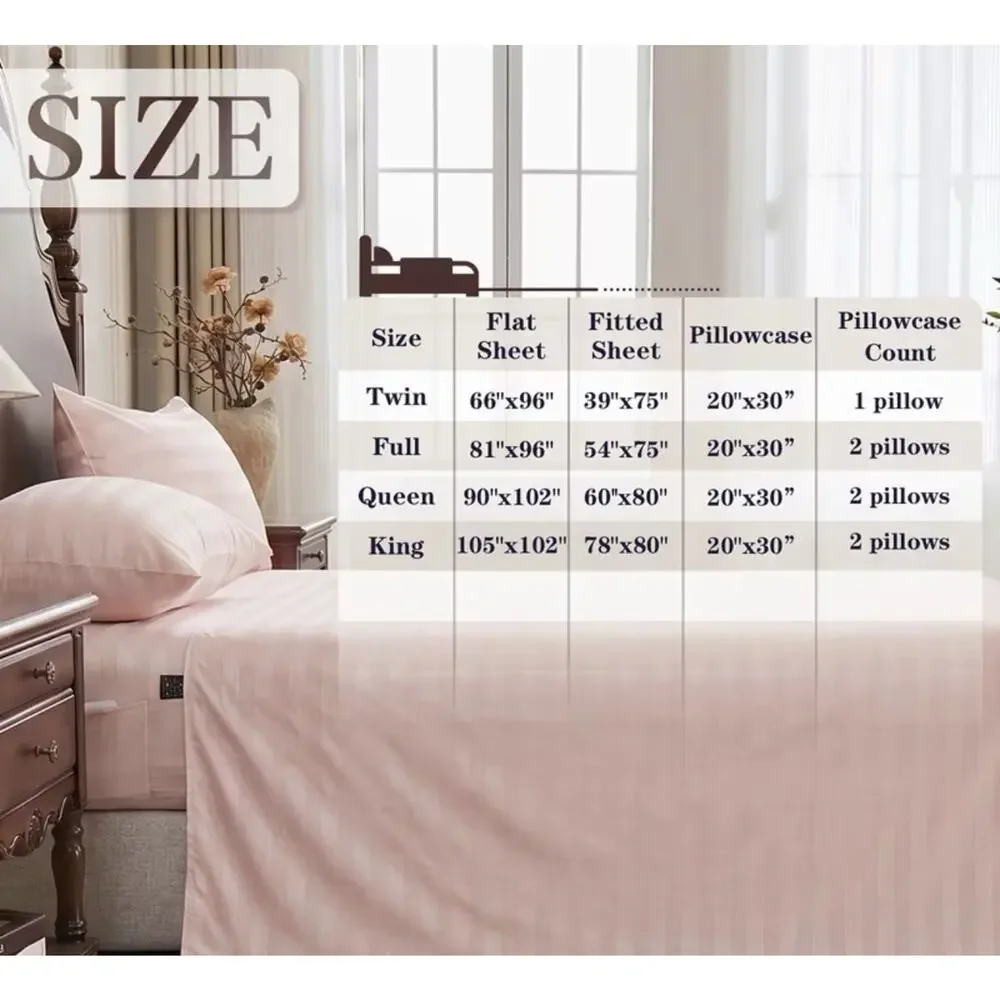 Cooling Stripped Pink/coral Queen Sheet Set 4 Piece New In Package